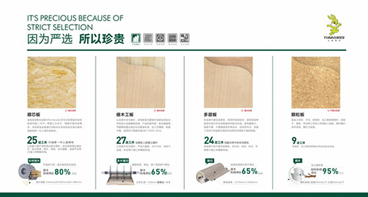 �Ì���ȫ�ݶ��Ƶ��Č�Ʒ�Ƒ�(zh��n)�Խ�����(hu��)����(b��o)����