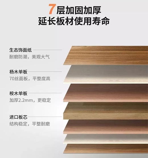 ���Ї�����Ʒ�ơ���ɭ��Ĉ��حh(hu��n)��֮·�����콡��Ʒ�|(zh��)