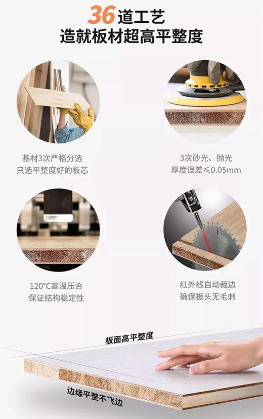 ���Ї�����Ʒ�ơ���ɭ��Ĉ��حh(hu��n)��֮·�����콡��Ʒ�|(zh��)