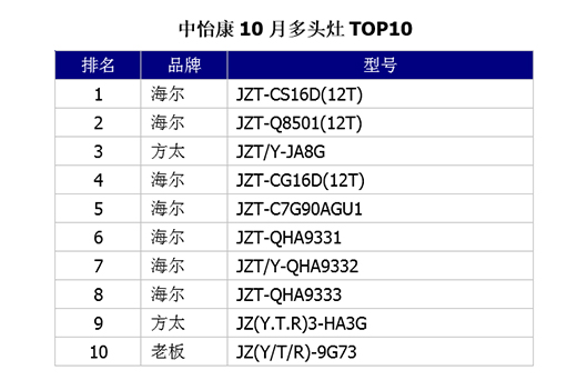 ��(ch��ng)�������Ƅ�(d��ng)���^���Ј�(ch��ng)���m(x��)�ϝq �����I(l��ng)�q