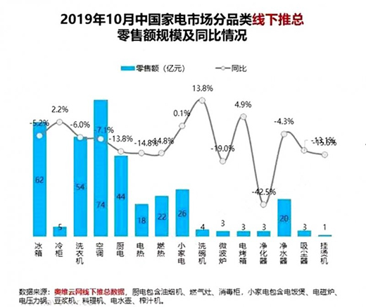 ���c(di��n)���� �����N�10�������~���(sh��)�ϝq