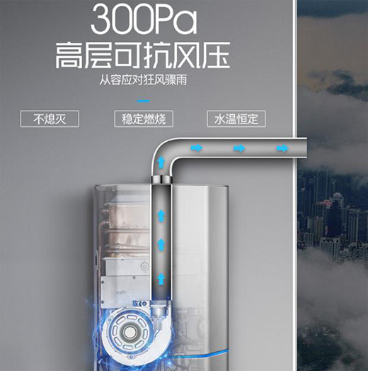 ��ˮ���_(d��)���A�۟�ˮ��������쌣�ٵ�ȫ���ǟ�ϵ�y(t��ng)