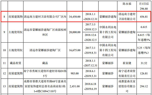 ������ɯͶ3�|���K����Ͷ1�| �ɴ���^�l(f��)�����I(l��ng)��