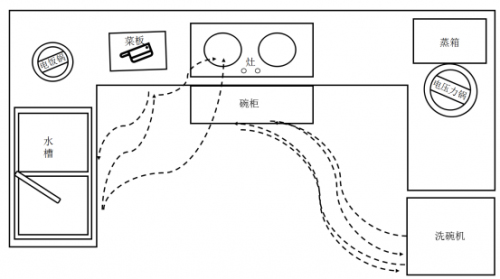 ���Ї�ʮ��ϴ��C(j��)Ʒ�ơ������������N��߀�o�F(xi��n)����ͥ
