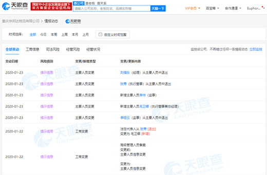 ����(qi��ng)�|ж�ξ��|����ȫ�Y�ӹ�˾����(j��ng)��һ