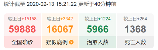 ��ԣ�����T�i��ˢĘ�����������������(sh��)��̫Ӳ��!