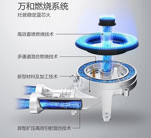 �Ƽ���ߴ���N���������� ���������p��