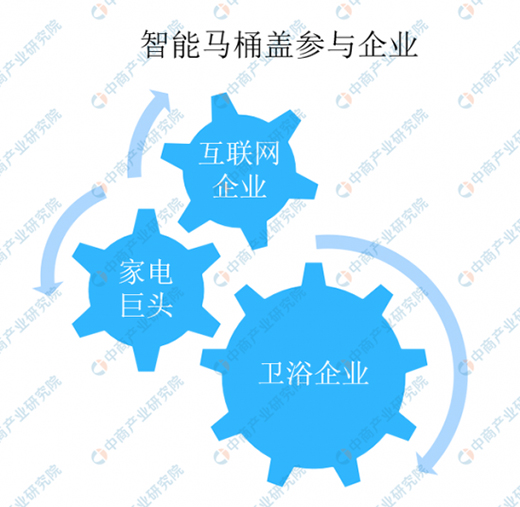 �A(y��)�y��2023���Ї������������w�Ј�Ҏ(gu��)ģ19�|��Ԫ