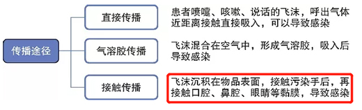 ���������������l(w��i)ʿ����ȫ�J�C�՚������