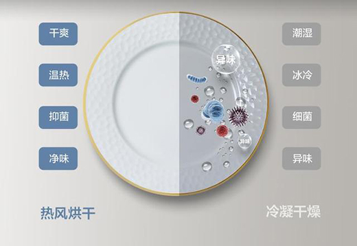 ϴ��C�ИI(y��)������(bi��o)��(zh��n)�l(f��)�� ���ăA�酢�c2020��؈ϴ��C��(ji��)