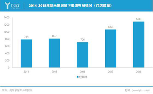 �Ҙ��ҾӴ������M��ȭ �������I(l��ng)��(j��ng)�N�̛Q����ʮ��