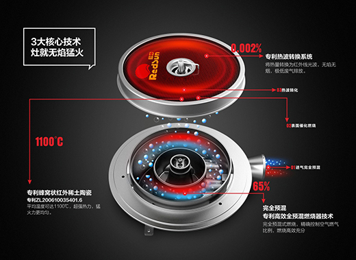 �t�ՏN�l(w��i)2020ȫ��ʢ�����̣��ռ��t��ȼ�������������