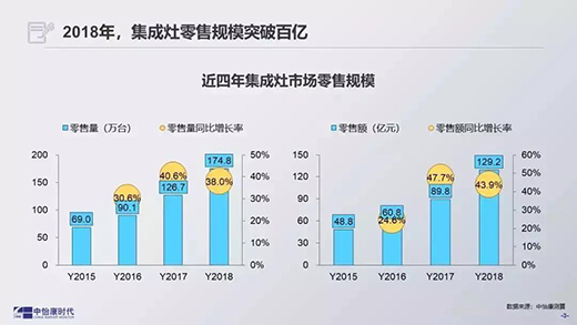 �t�ՏN�l(w��i)2020ȫ��ʢ�����̣��ռ��t��ȼ�������������