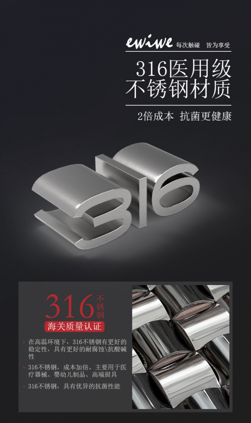 316���P�ʳƷ�����|(zh��)偾���ע��Ƽ�����!