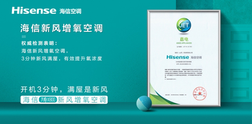 ���ںã����ſ��{(di��o)���L(f��ng)���ИI(y��)��һ��ĳЩƷ���B��(sh��)ֵ�����Ҙ�(bi��o)