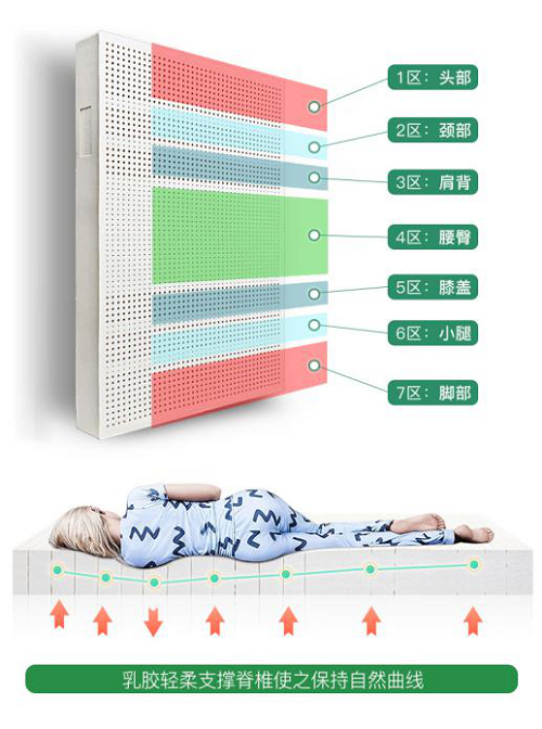 ����߶�˯������������z���|Ӳ��Ʒ�|(zh��)��(sh��)��Ȧ��