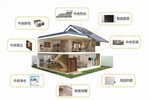 �՚��܃�(li��n)��(ˮ���{(di��o))�����m�Ҿӵ�Cλ֮�x