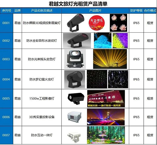 ������I(y��)�ߺ���ԓ�o�������Ј����C(j��)