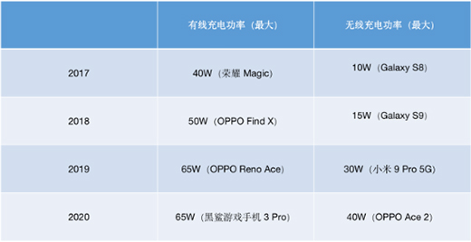 �o�����ɘ�(bi��o)�� �҂�����e�S��y���ĳ�늌���?