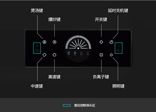 ������Ҫ�xʽ�У��ÿ��{TD01C�w�П��C(j��)������Z�������N��