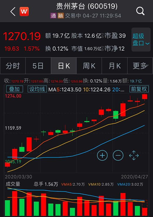 �F��é�_�Ƀr�ل�(chu��ng)�vʷ�¸���4���ԁ��ѝq14%