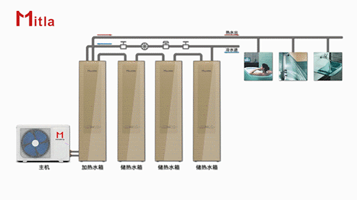 ģ�K���U(ku��)�����������p���ÿ՚��ܟ�ˮ������