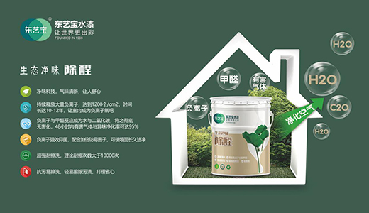 �|ˇ��ˮ�᣺�������ճ����Z߶����׌�����m(x��)