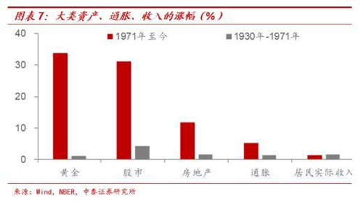 �����A�����ŷ��E���������ؔ(c��i)��?������Մ�S���cé�_(t��i)���P(gu��n)ϵ?