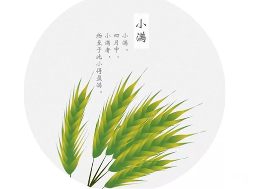 �A�����|24��(ji��)�����������ϲ�g�Ġ�B(t��i)��С�M���A�M!