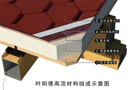 �~�ꖹⷿ��Ԋ�Y����������L(f��ng)��