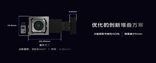 ��e�ֳַ�(w��n)�������\Մvivo X50ϵ��΢���_(t��i)߀���@Щ�@ϲ