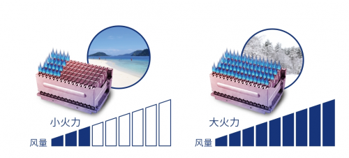 ��ȫ�N���_��(chu��ng)�ߣ��崨��ˮ����Ʒ�𺳁�(l��i)�u!