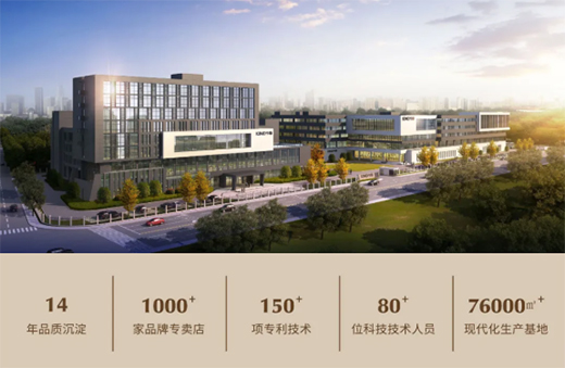 ��(chu��ng)�²�ֹ������B�@���2020�t����