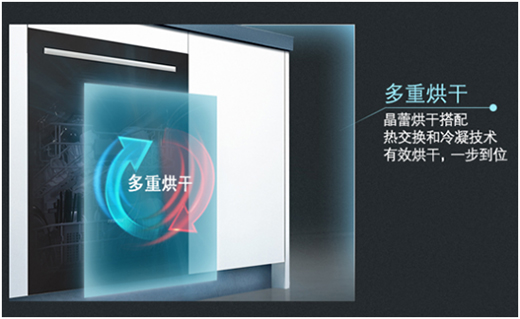 �����ۂ��ĵڶ���Ę ϴ��C(j��)�s�o��������(l��i)