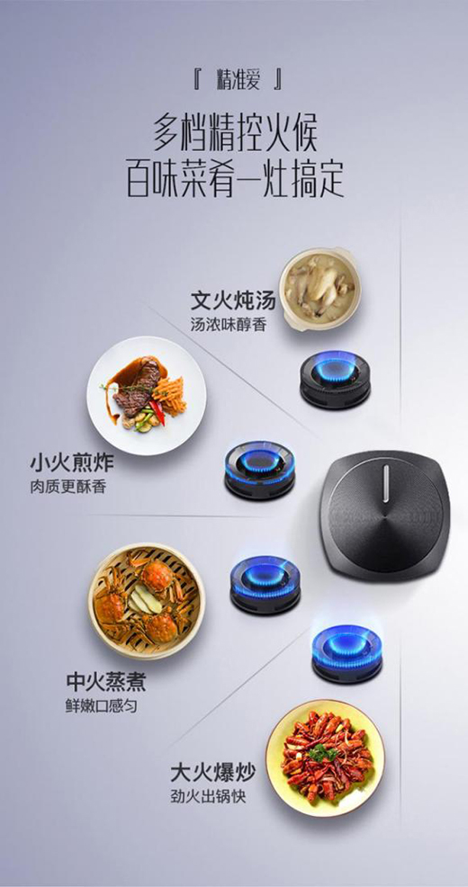 ���ʮ�˰�Nˇ�����������ζ!�A�۴����ȼ����׌����������ζ