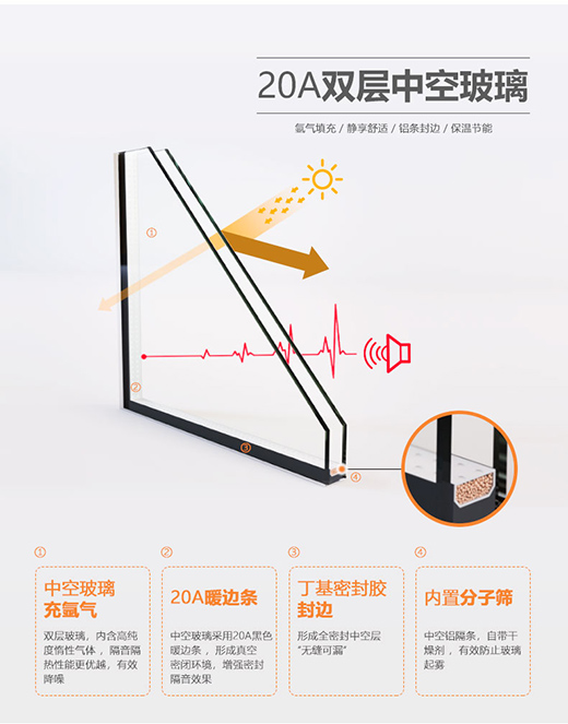 ʮ���X�Ͻ��T��Ʒ�Ʋ��H�ֵ�ߣ�����Ҫ�����@4�c���ú�