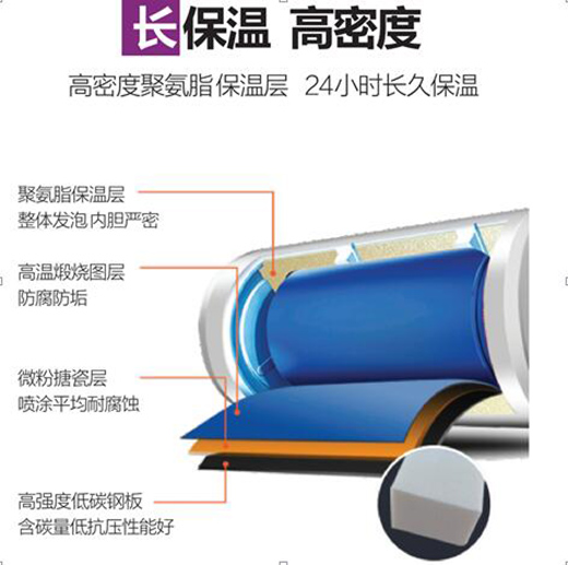 ��̫̫���܏N�l(w��i)���������õ��������Ĳ��h(yu��n)�x�����