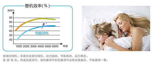 �������՚��ܟ�ã�����w�������������ļ����衰��w���!