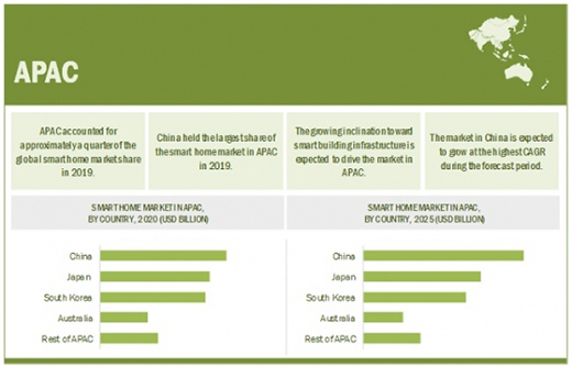 ��2025�������ܼҾ��Ј�Ҏ(gu��)ģ���_��1353�|��Ԫ