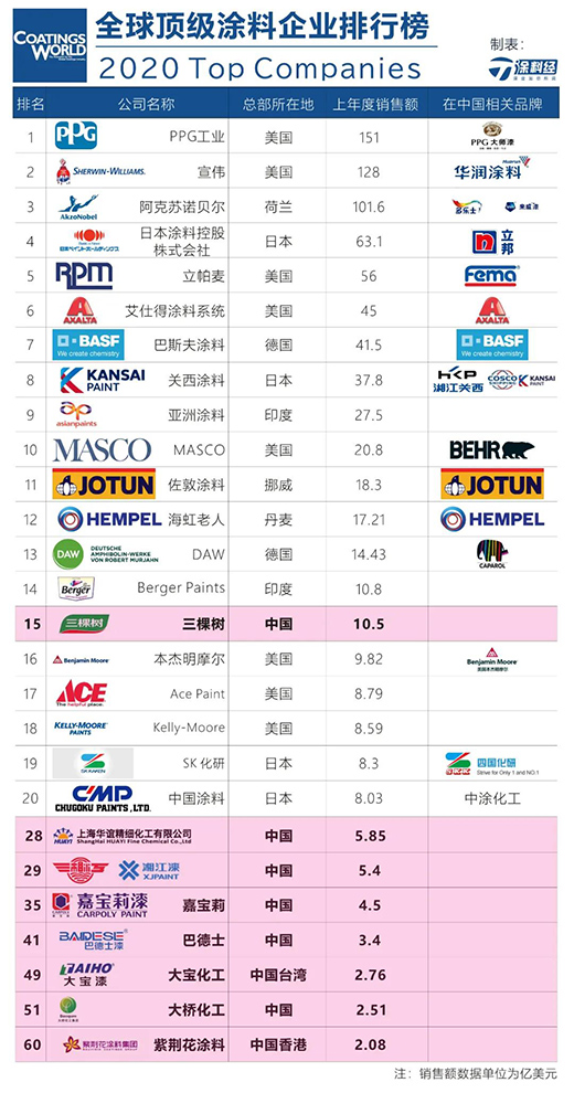 ��ȫ��피�(j��)Ϳ����I(y��)����Π�(zh��ng)�Z�Ї�(gu��)�Ј�(ch��ng)