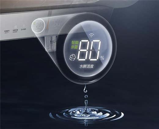 ȫ�ݻ�(li��n)�µ����ܻ���ԡ��(chu��ng)����ȫ�r�Ń���ˮȫ���x