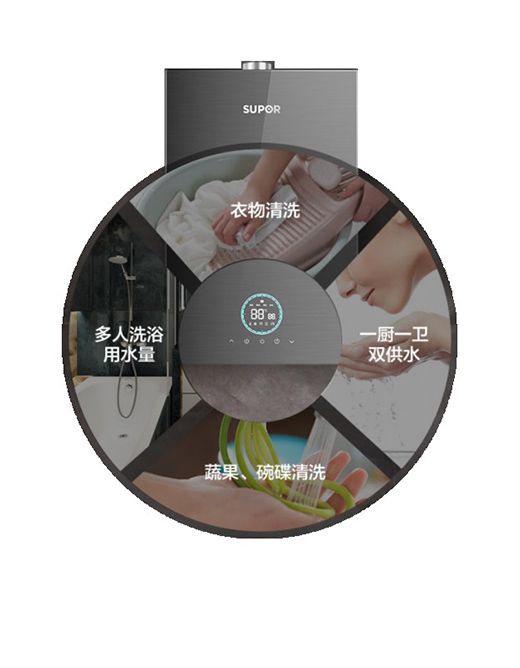 ����ˮ��ˮ�� ������ԡ�w��¡�������