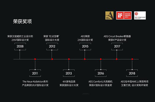 AEG�_�P(gu��n)�������o(h��)�Ϻ��|�������ҕ����ʮ���d