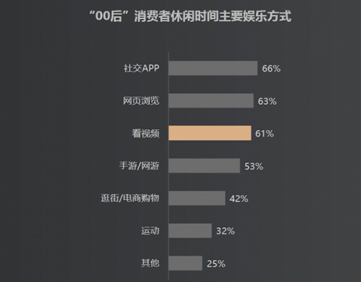 ׌�Ј����I(l��ng)�a(ch��n)Ʒ����ҕ�l�˳������D(zhu��n)���ܷ����D(zhu��n)������?