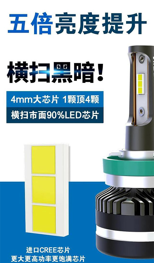 PHL����Ƽ�����LED��܇�����������ϵ�Юa(ch��n)Ʒ