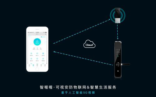 ���������T�i�����i5G�r�����ܼҾ������B(t��i)