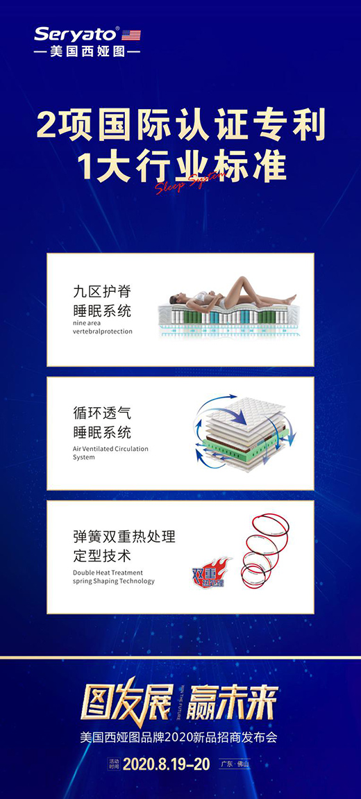 ����(gu��)���I�D����Ʒ��(l��i)�u���A��(zh��n)���{(l��n)��