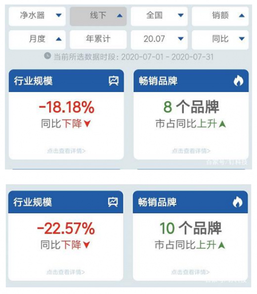 �����ȳ��m(x��)���Ѓ�ˮ���Ј�(ch��ng)������(hu��)�ǡ��ԃr(ji��)�ȡ���?