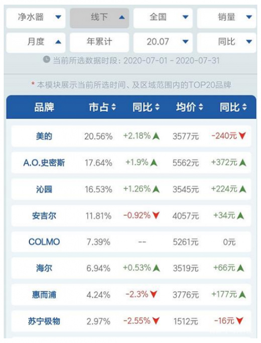 �����ȳ��m(x��)���Ѓ�ˮ���Ј�(ch��ng)������(hu��)�ǡ��ԃr(ji��)�ȡ���?