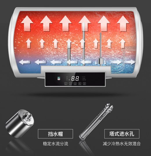 �A��i14021늟�ˮ���ɼ��b�_�˵Ĳ���֮�x